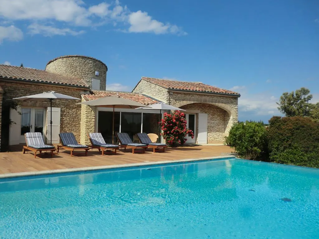 La Maison De Inna Bonnieux